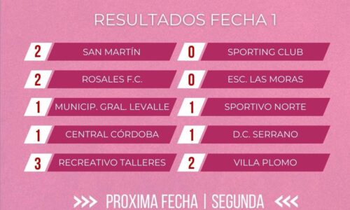 LIGA DE LABOULAYE – FUTBOL FEMENINO