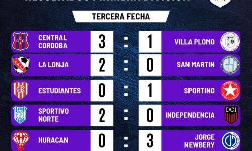 LIGA DE LABOULAYE – TORNEO TRANSICION 2023