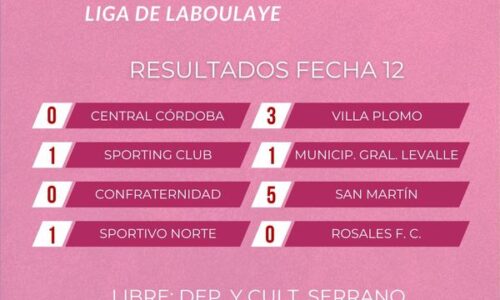 LIGA DE LABOULAYE – FUTBOL FEMENINO